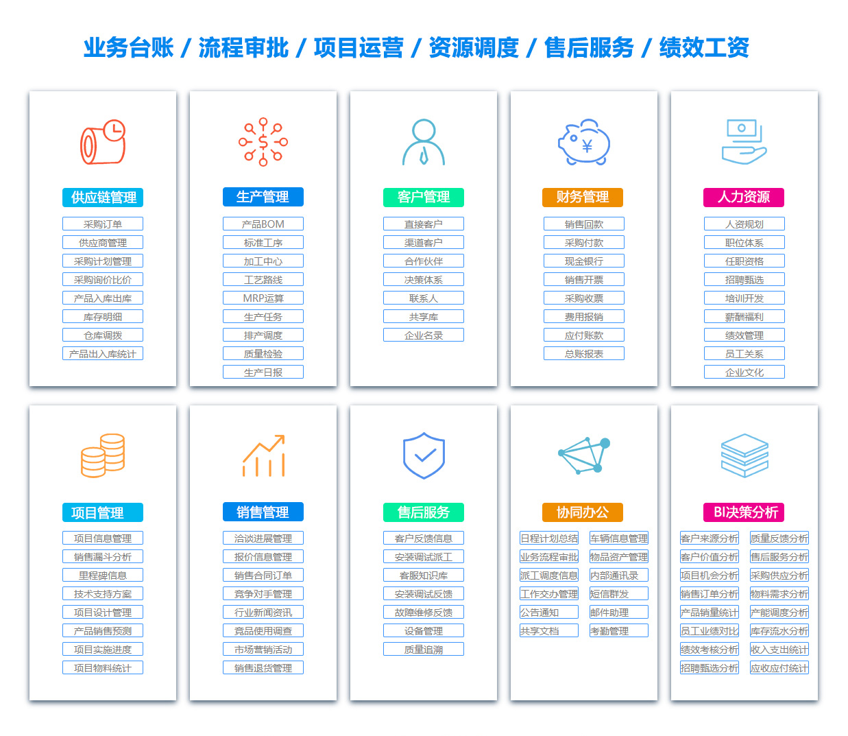 资阳BI软件 资阳BI软件